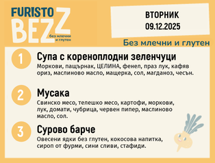 Меню без млечни и глутен 09.12 200гр. 