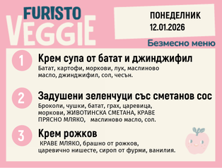 Меню 12.01 безмесно 200гр.