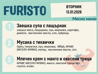 Меню 13.01 месно  200гр.