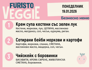 Меню 19.01 безмесно 200гр. 