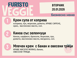 Меню 20.01 безмесно 200гр.