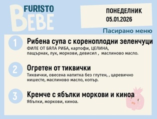 Меню 05.01 Bebe 200гр.