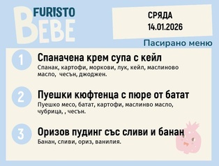 Меню 14.01 Bebe 200гр.