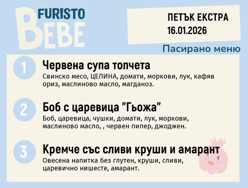 [DY.12.25.8342] Меню 16.01 Екстра Bebe 200гр.