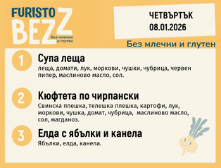 Меню без млечни и глутен 08.01 200гр. 