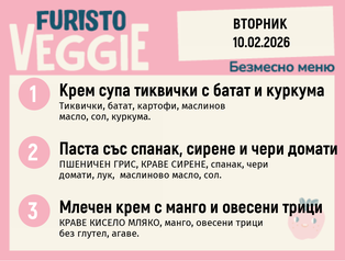 Меню 10.02 безмесно  200гр.