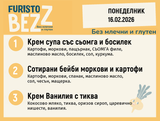 Меню без млечни и глутен 16.02  200гр.