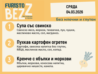 Меню без млечни и глутен 04.03  200гр. 