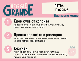 Меню 10.04 безмесно 200гр.