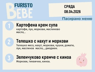 Меню 08.04 Bebe 200гр.