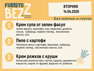 Меню без млечни и глутен 14.04  200гр.