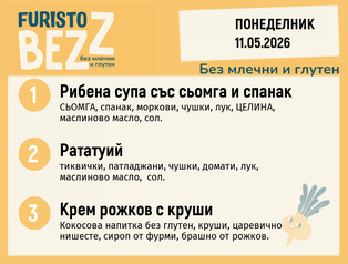 Меню без млечни и глутен 11.05 200гр.