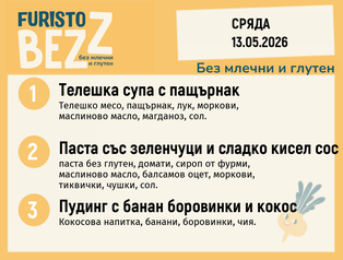 Меню без млечни и глутен 13.05  200гр.