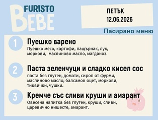 Меню 12.06 Bebe 200гр. 
