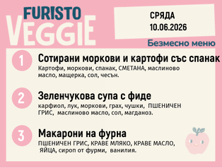 Меню 10.06 безмесно 200гр.