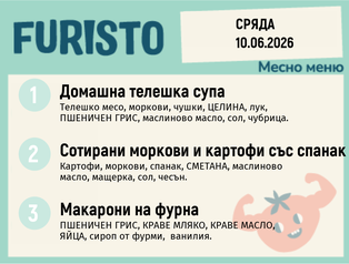 Меню 10.06 месно 200гр. 