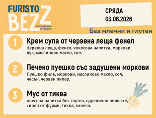 Меню без млечни и глутен 03.06 200гр.