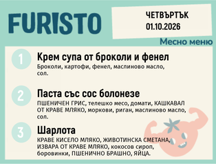 Меню 01.10 месно 200гр.